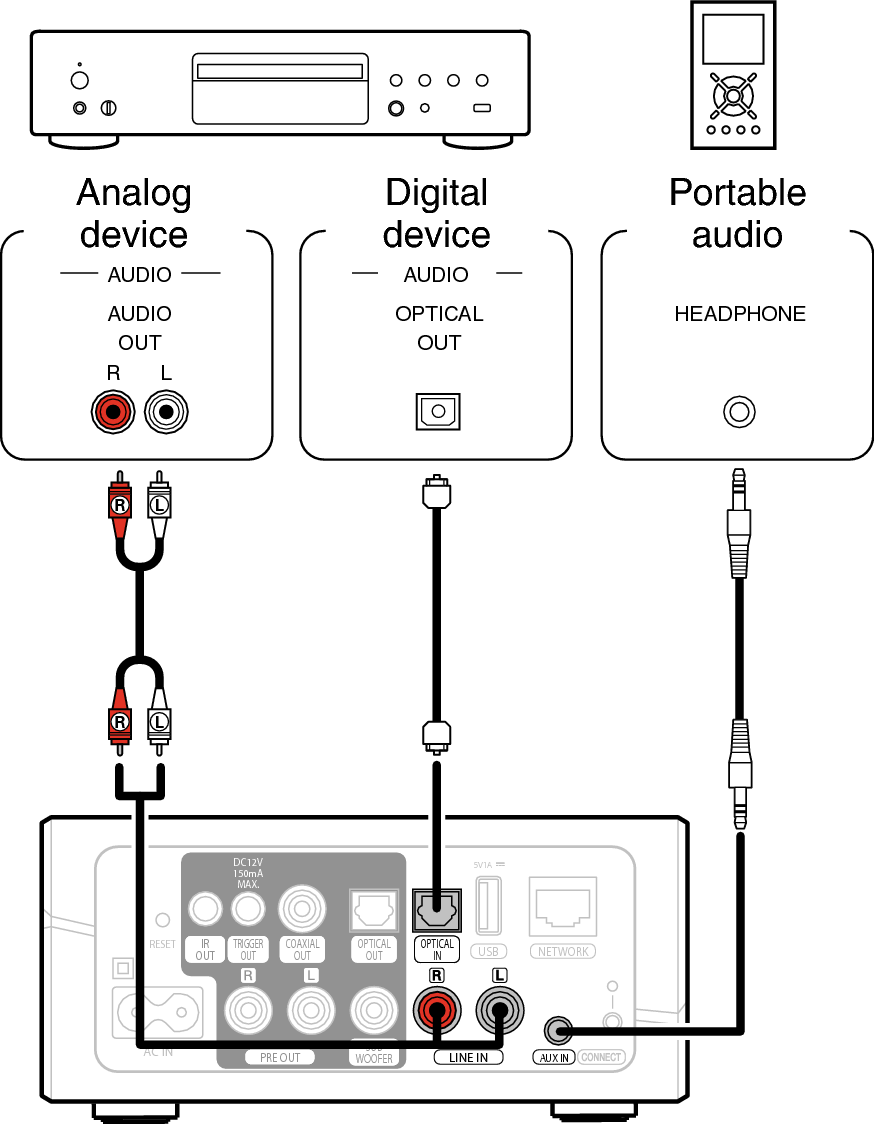 Conne Audio HEOS Link